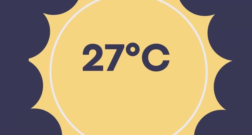 Plansza z prognozowaną temperaturą