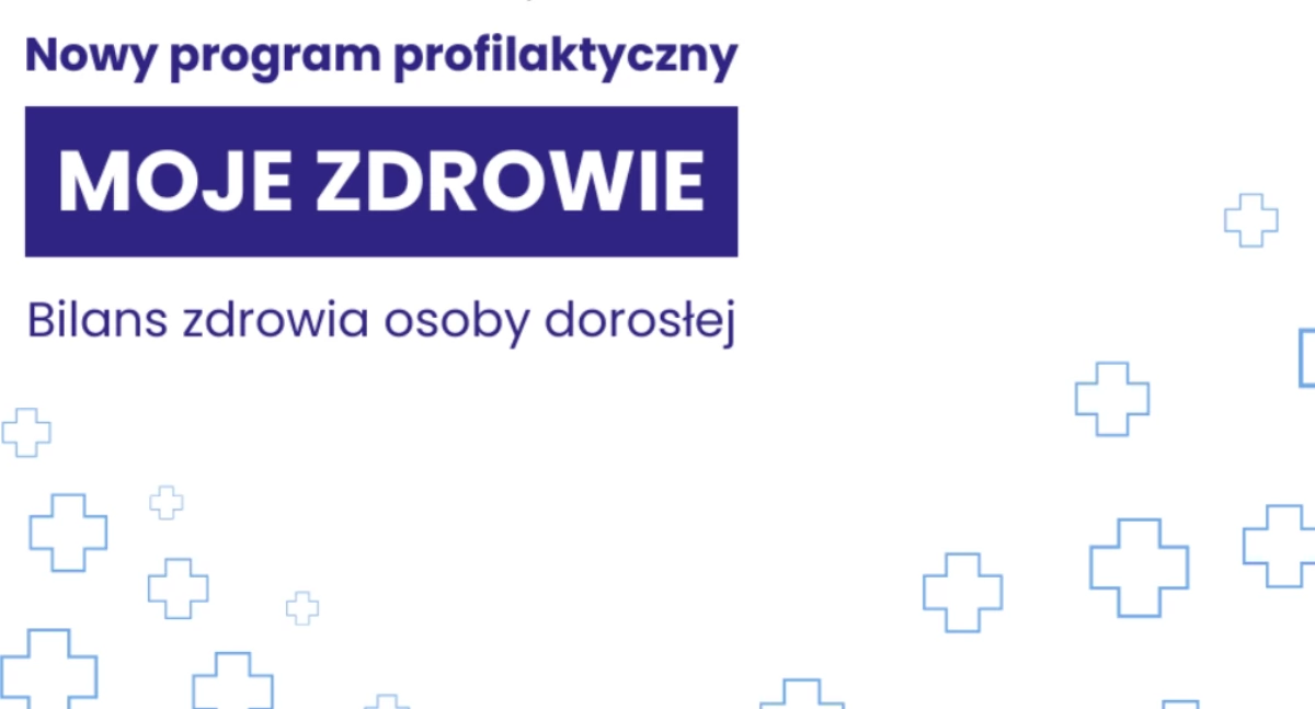 Grafika NFZ