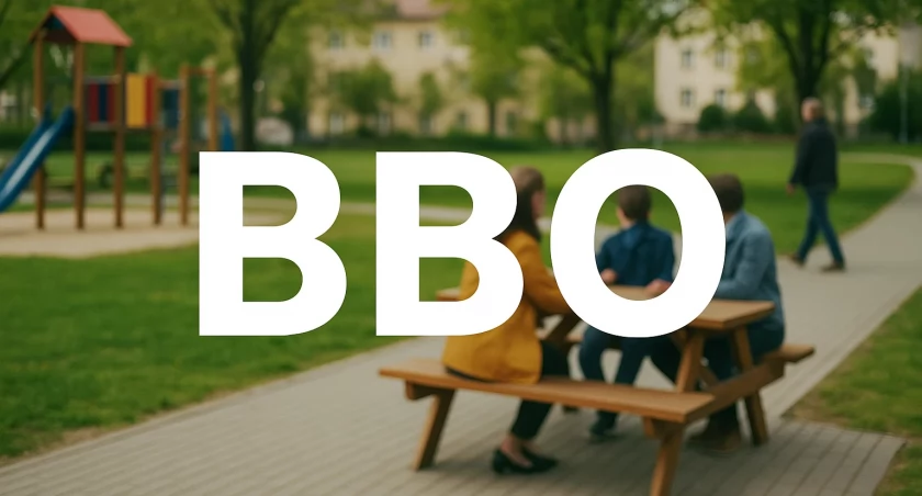 Grafika z BBO